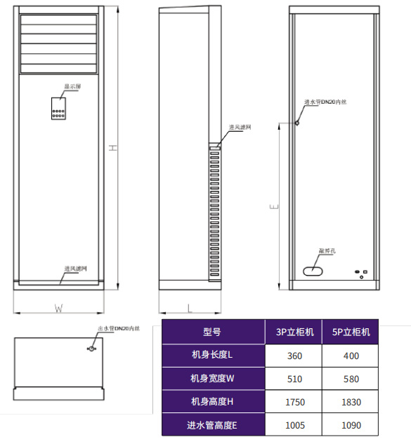 立柜式风机盘管机组A向视图、外形尺寸