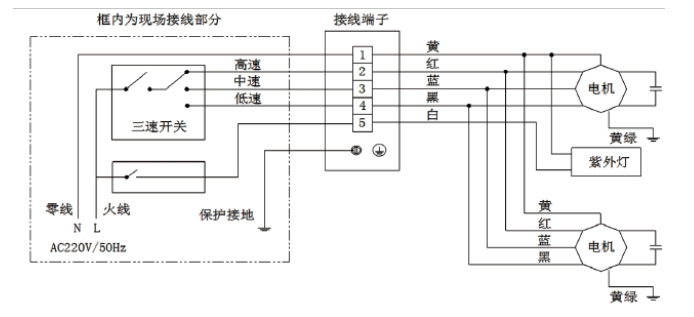 机组电气原理图——除菌型风机盘管机组